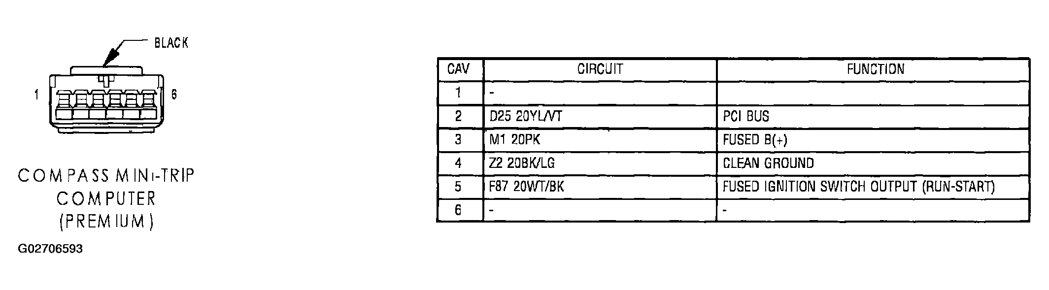 G02706593