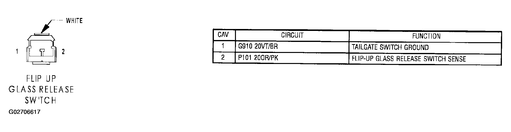 G02706617