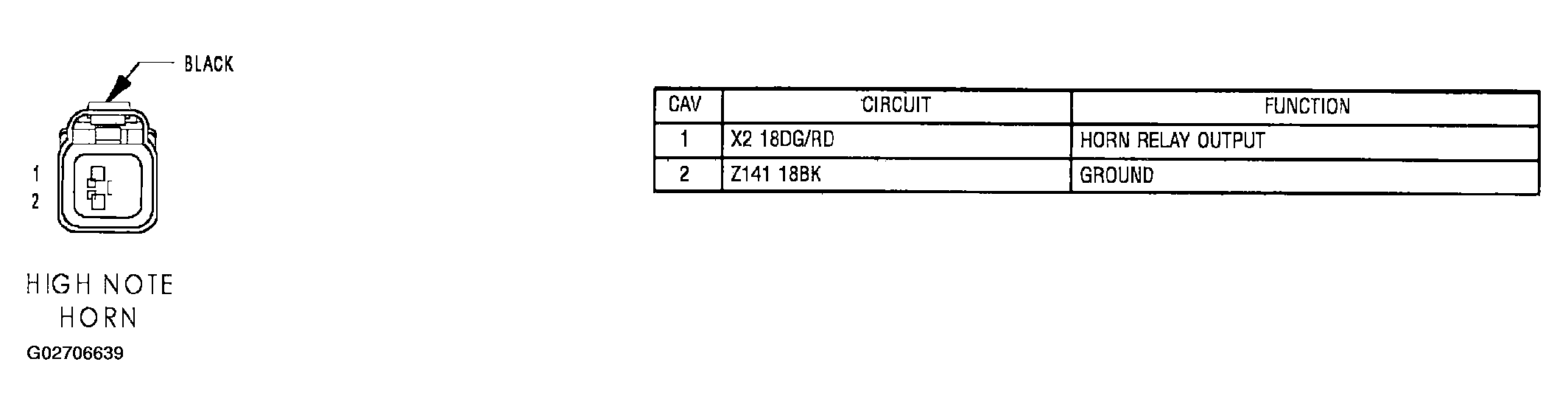 G02706639