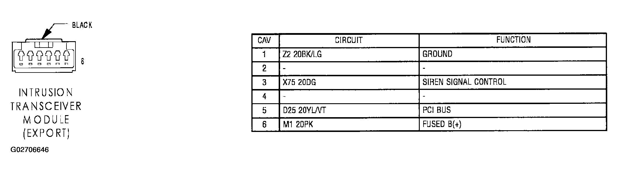G02706646