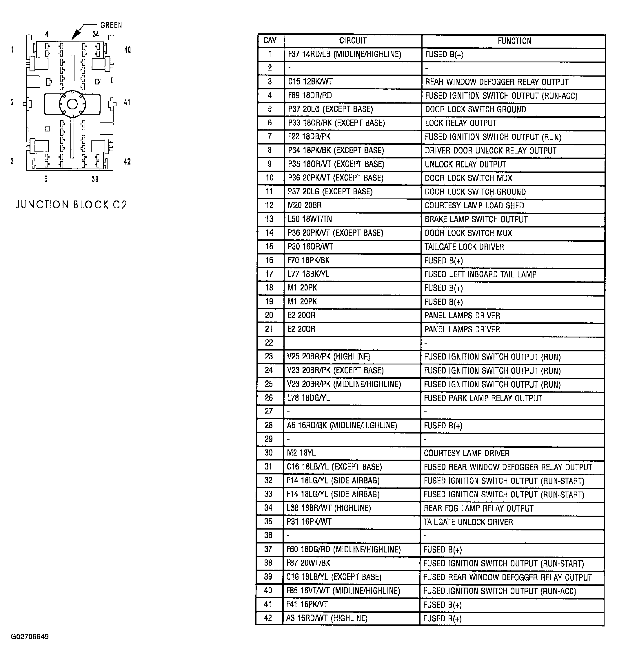 G02706649