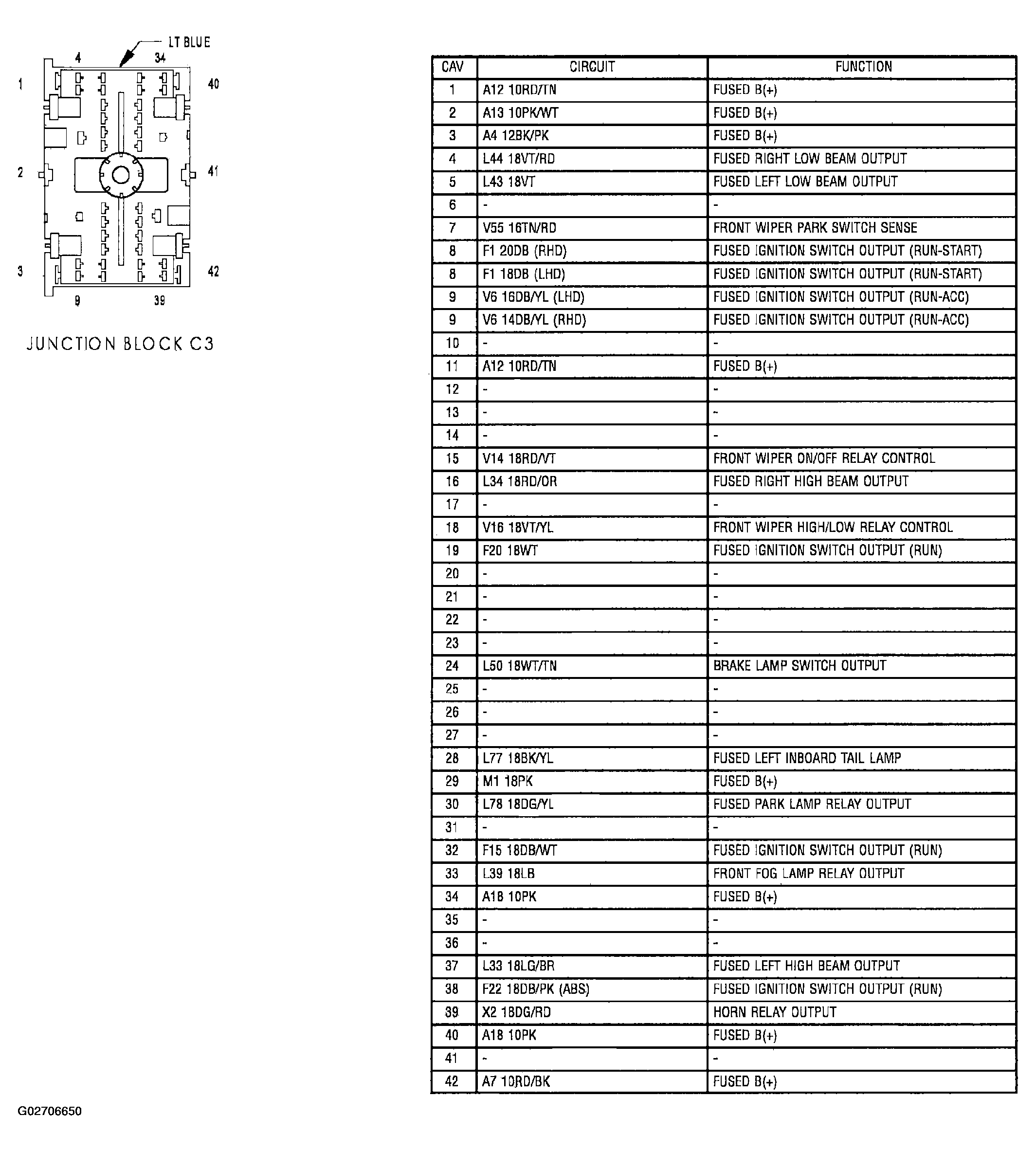 G02706650