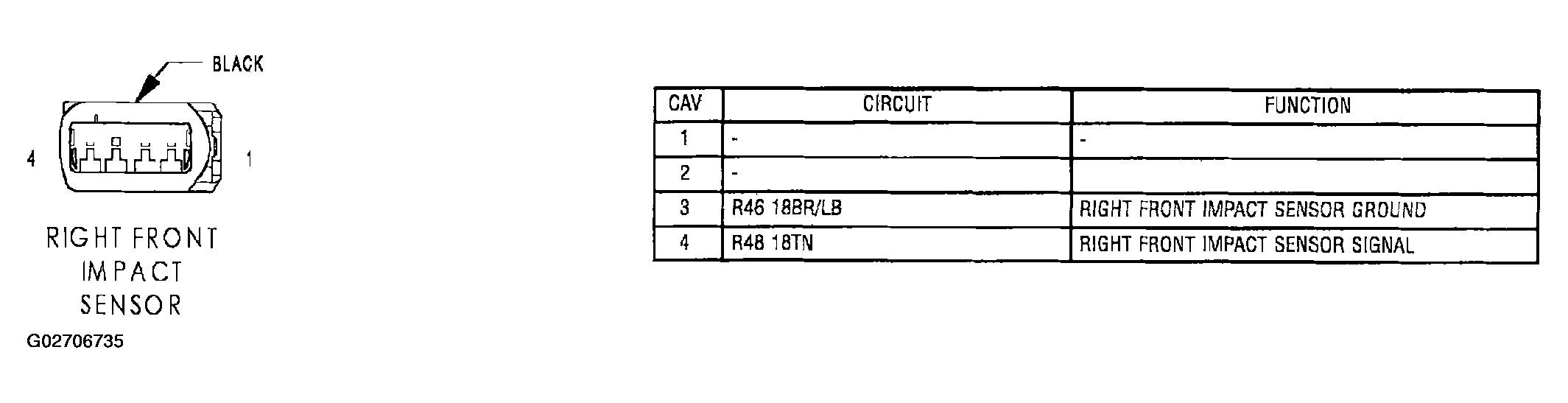 G02706735
