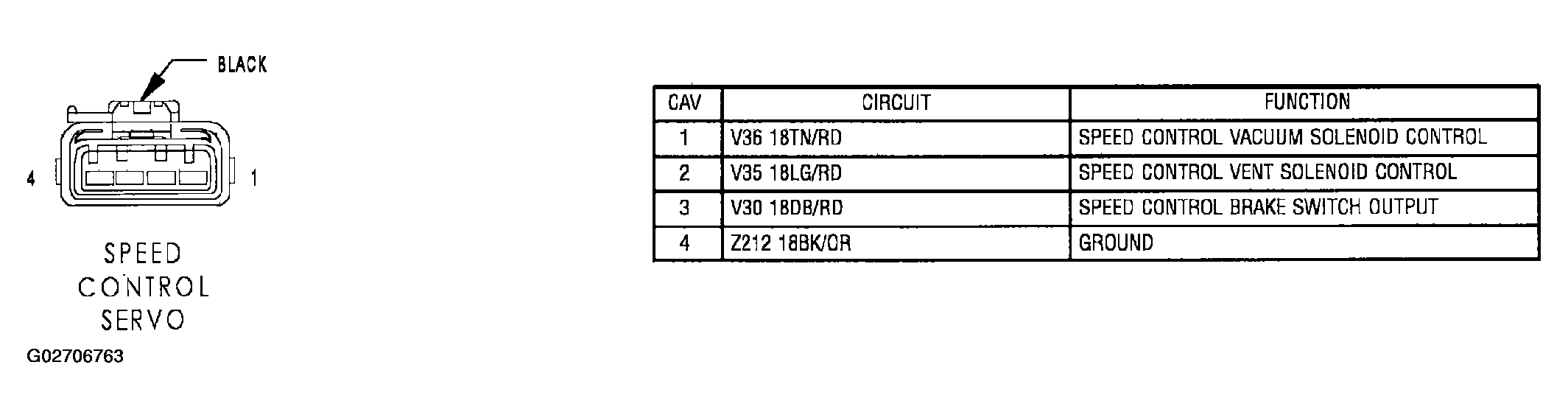 G02706763
