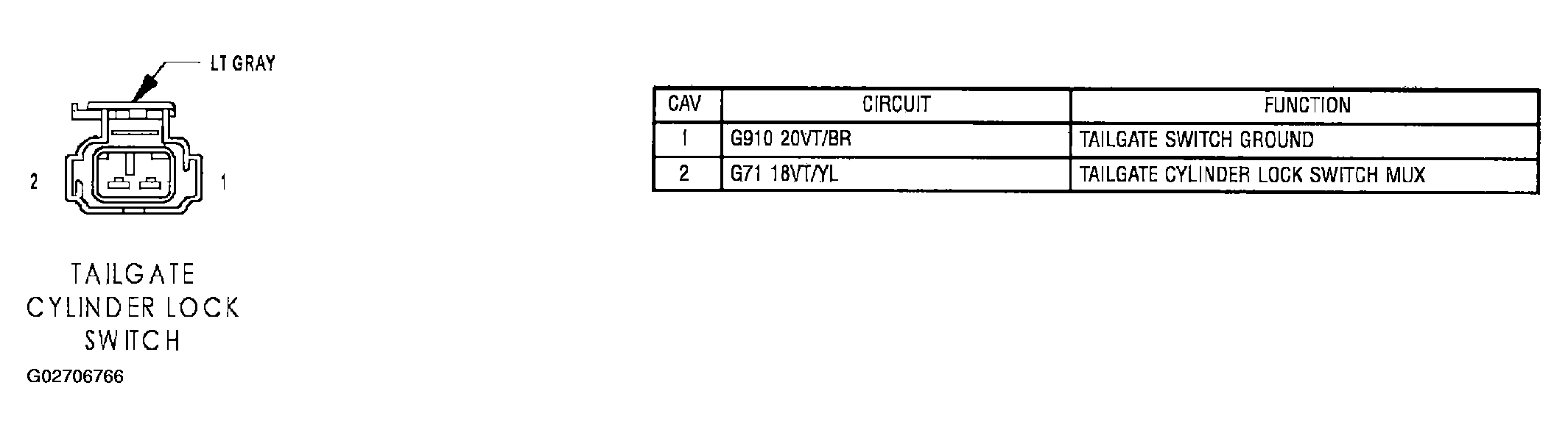G02706766