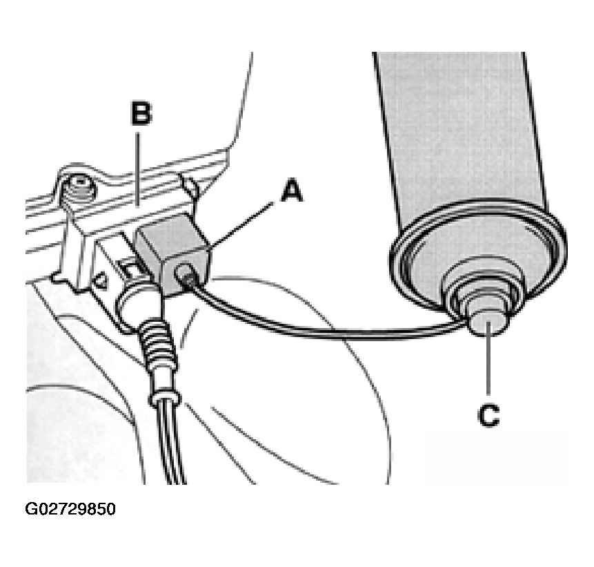 G02729850