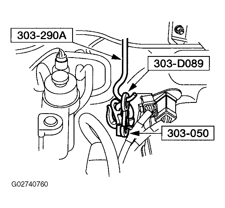 G02740760