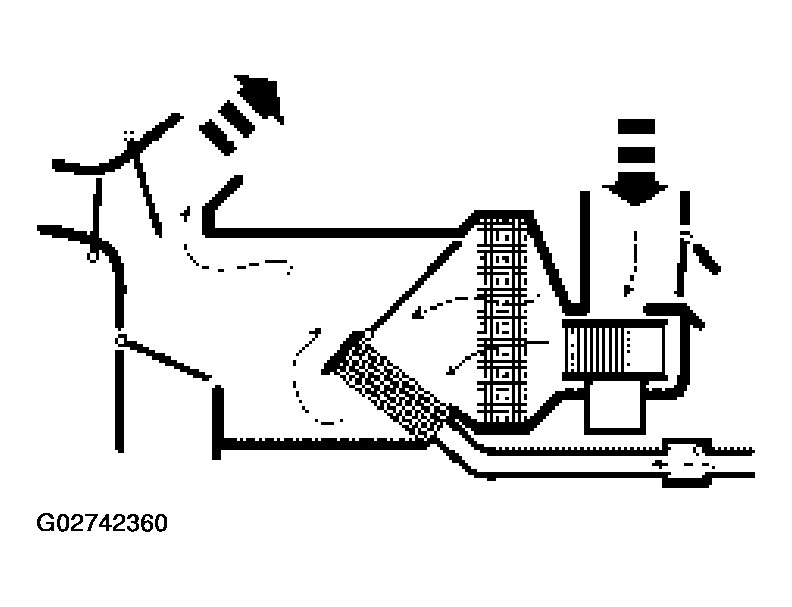 G02742360