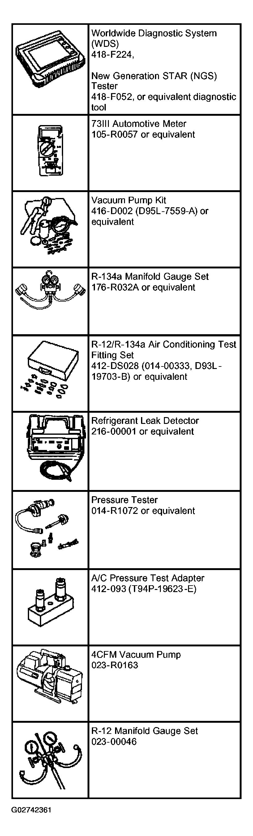 G02742361
