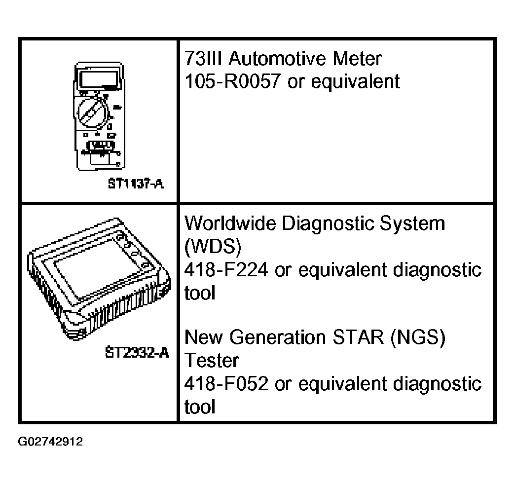 G02742912