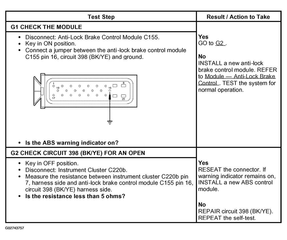 G02743757