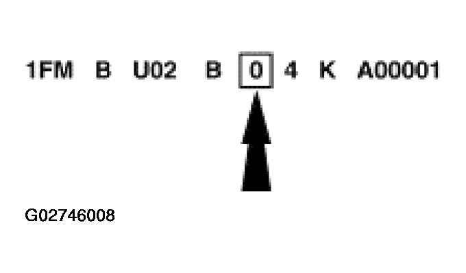 G02746008