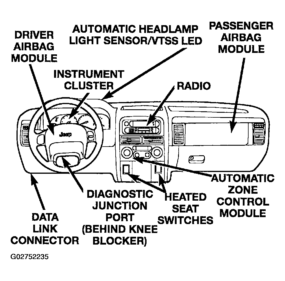 G02752235