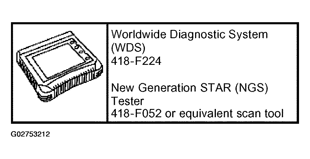 G02753212
