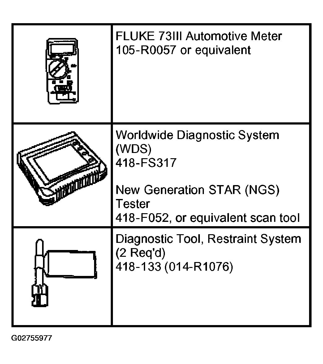 G02755977
