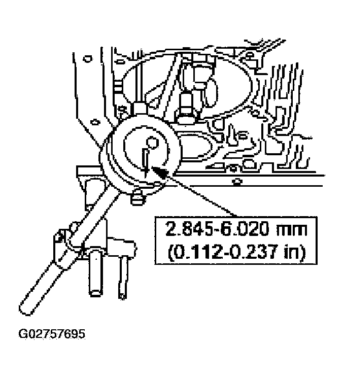 G02757695