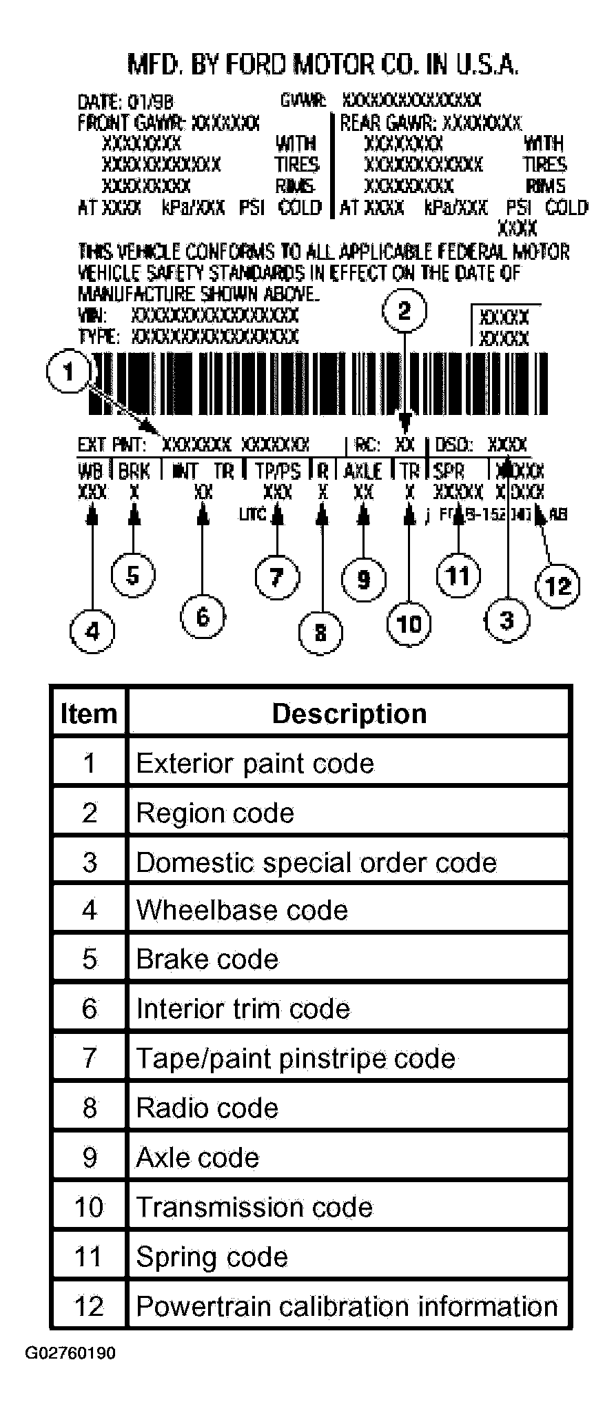 G02760190