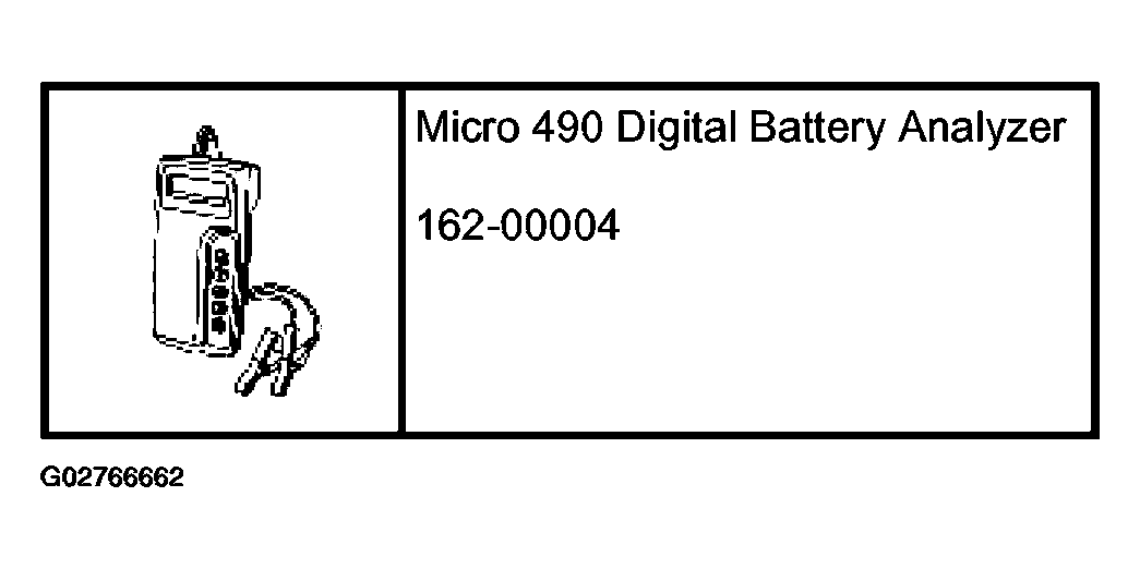 G02766662