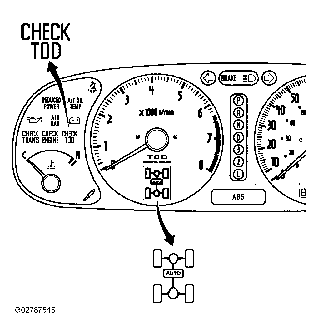 G02787545