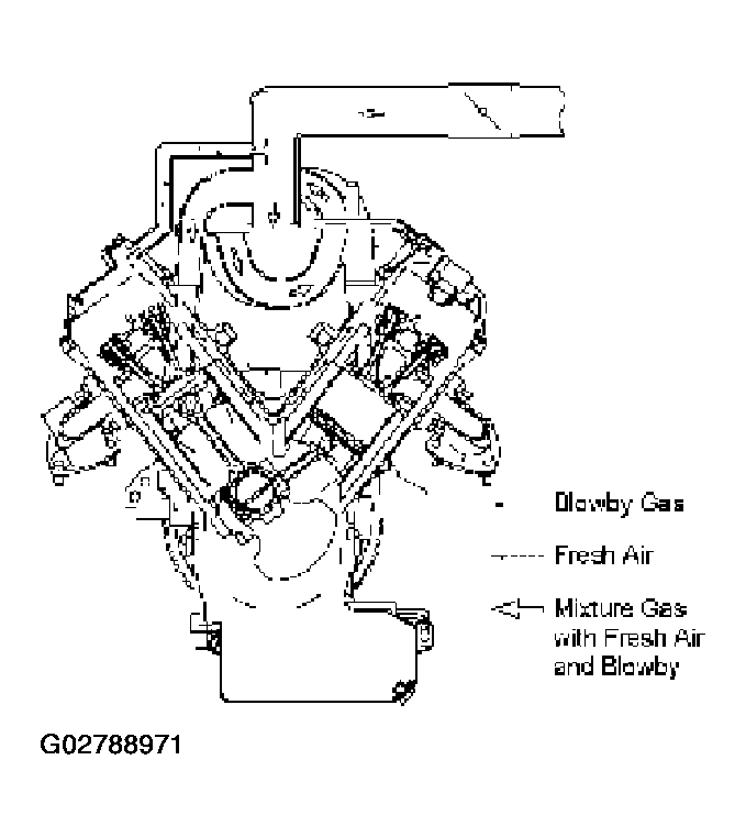 G02788971