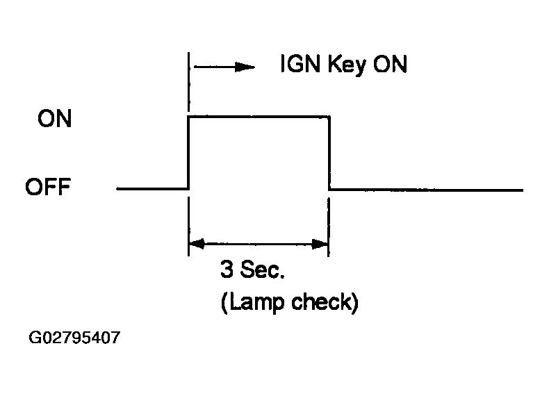 G02795407