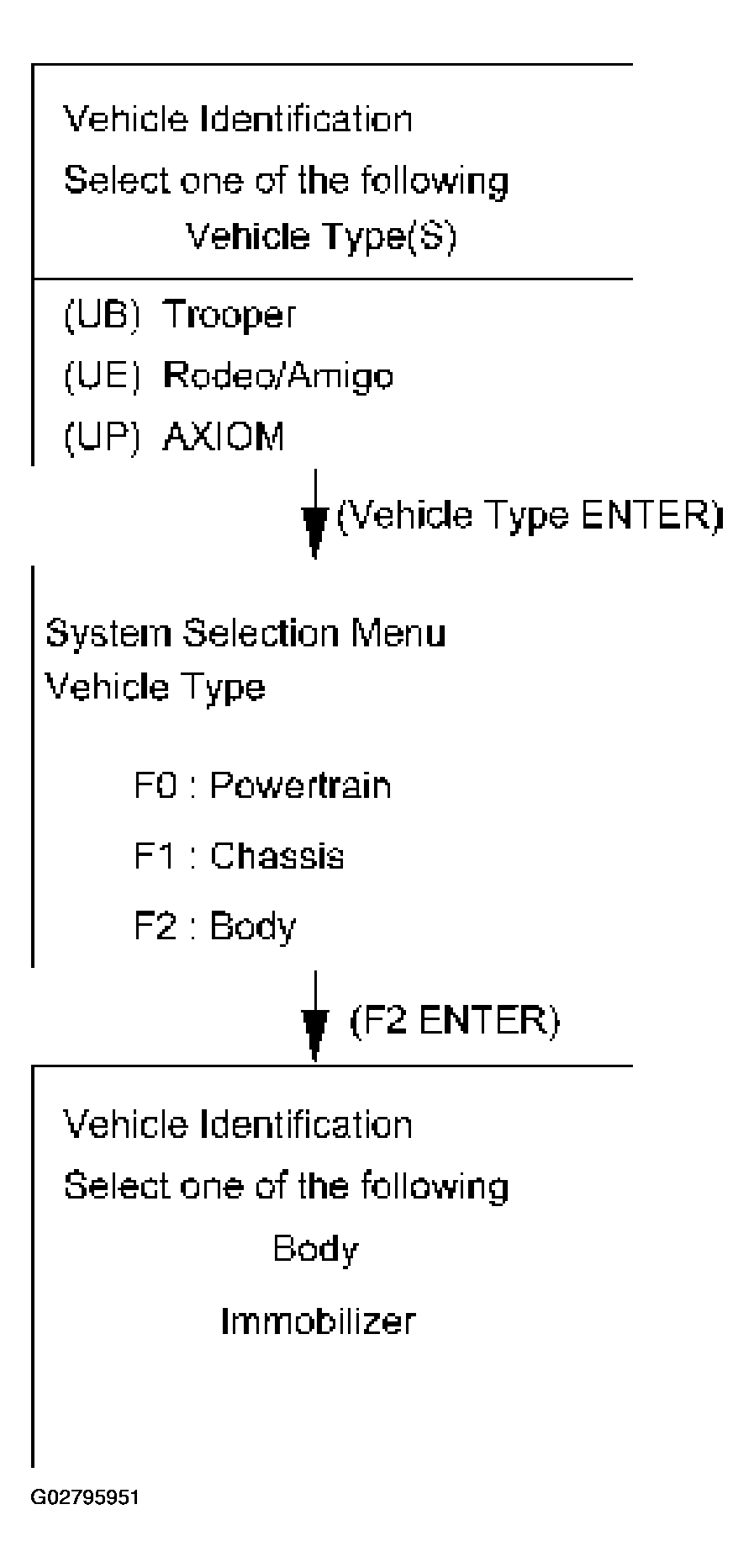 G02795951