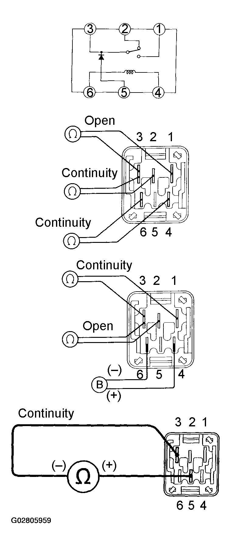 G02805959