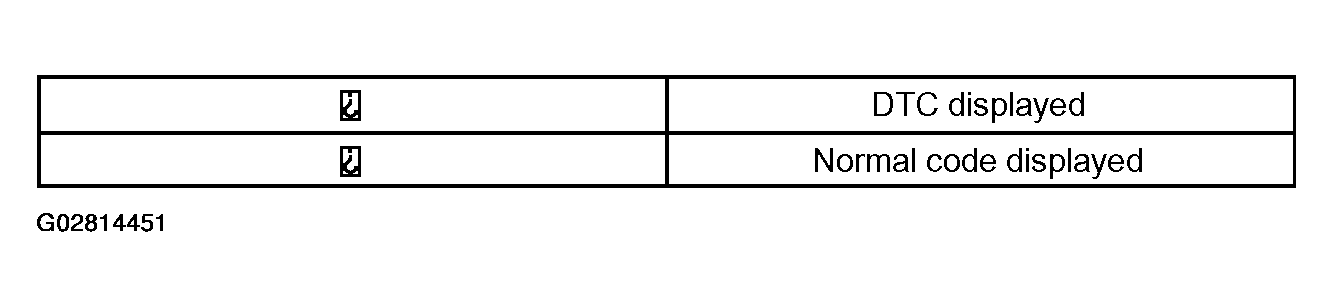 G02814451