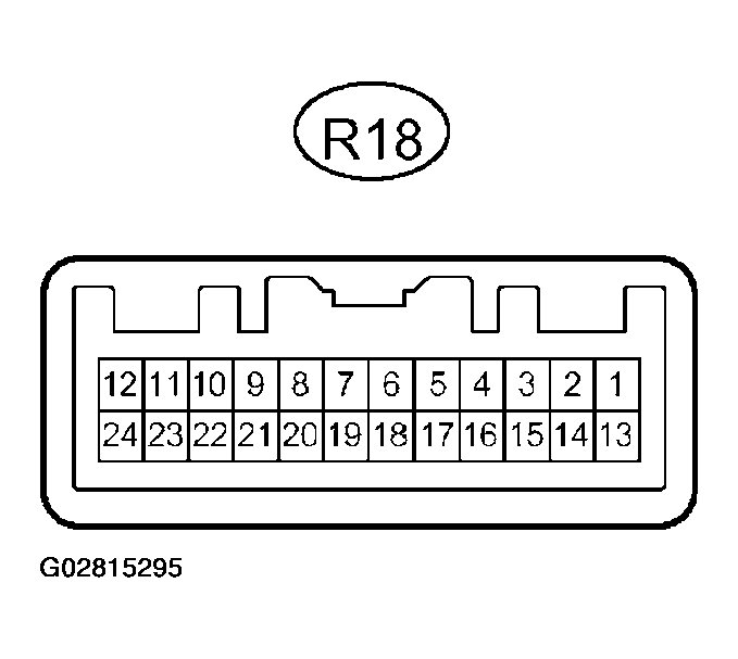 G02815295