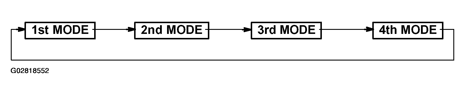 G02818552