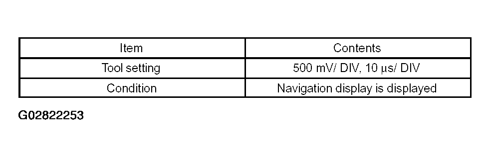 G02822253