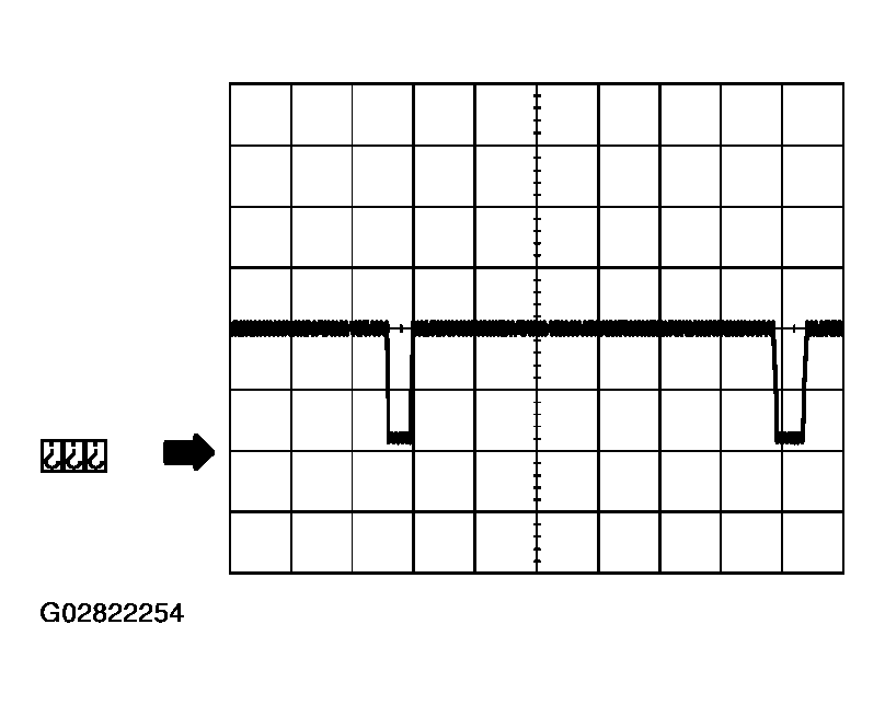 G02822254