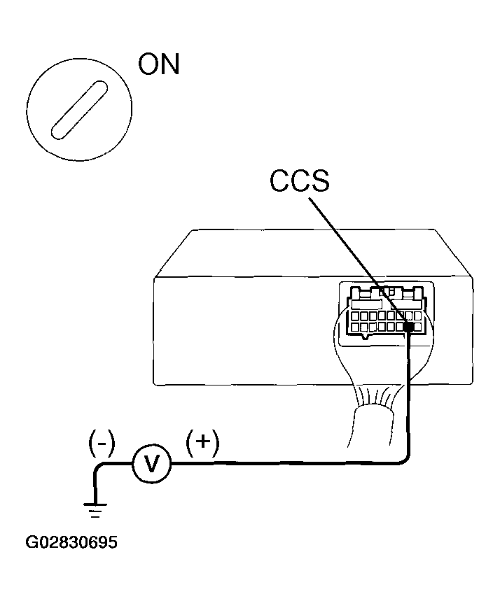 G02830695