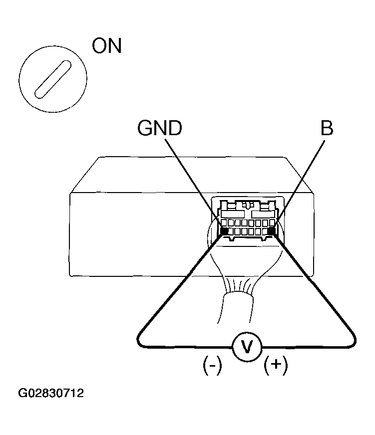 G02830712