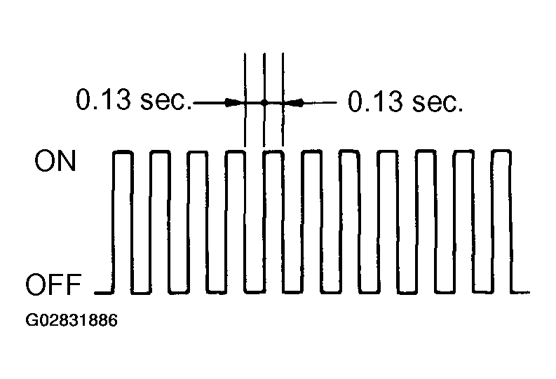 G02831886