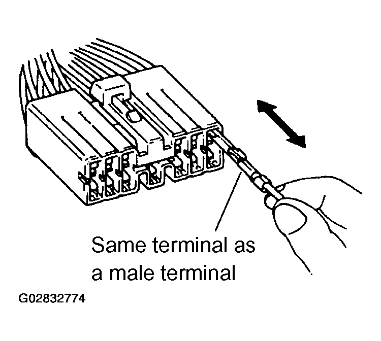 G02832774