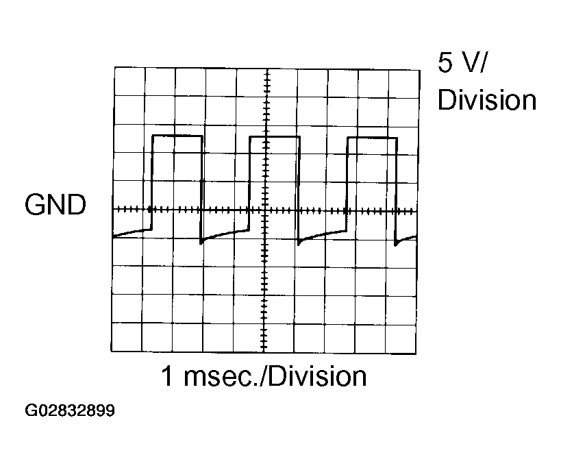 G02832899