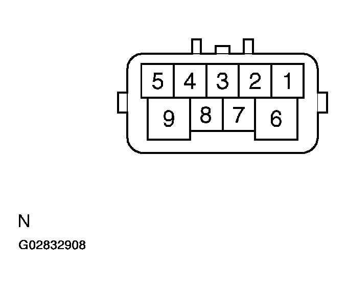 G02832908