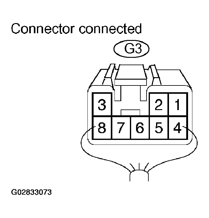 G02833073