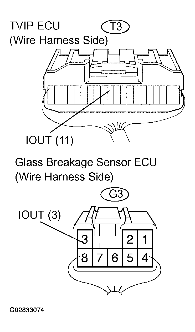 G02833074