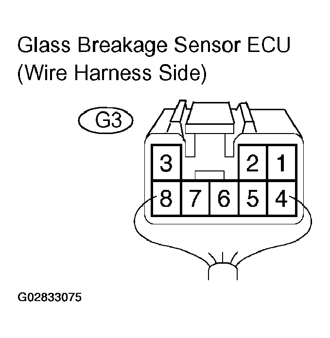 G02833075