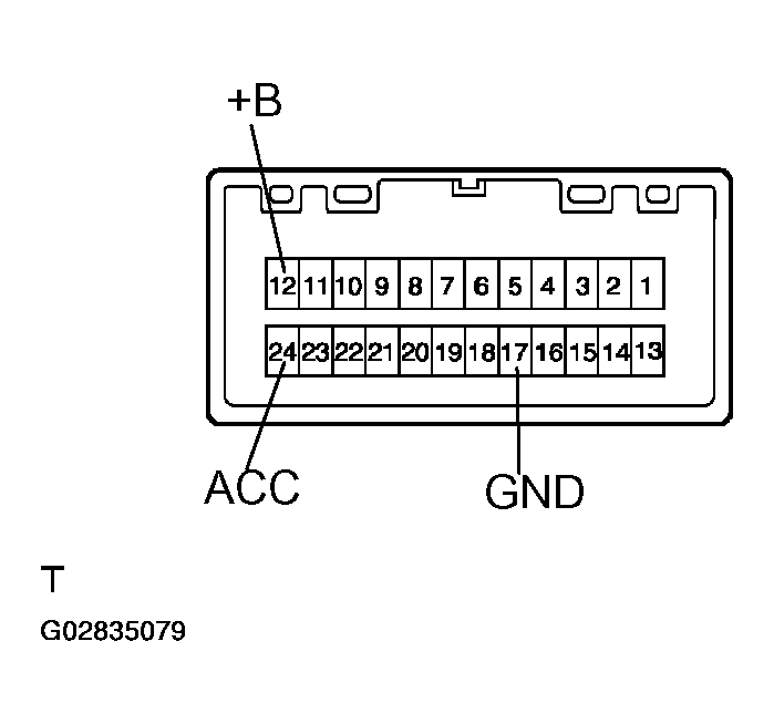 G02835079