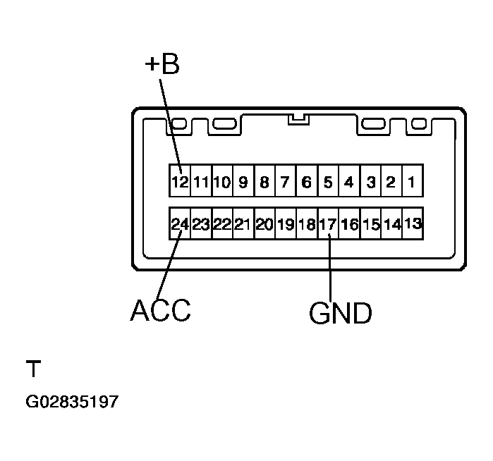 G02835197