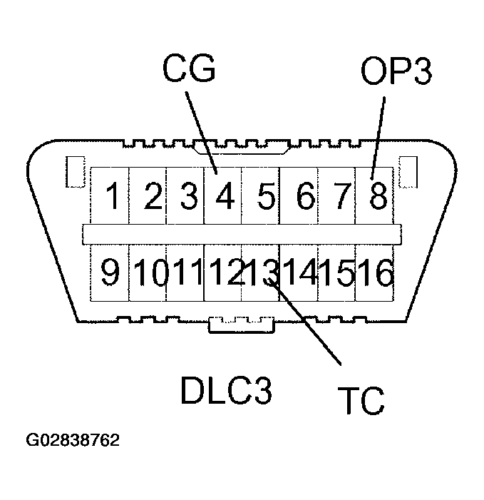 G02838762