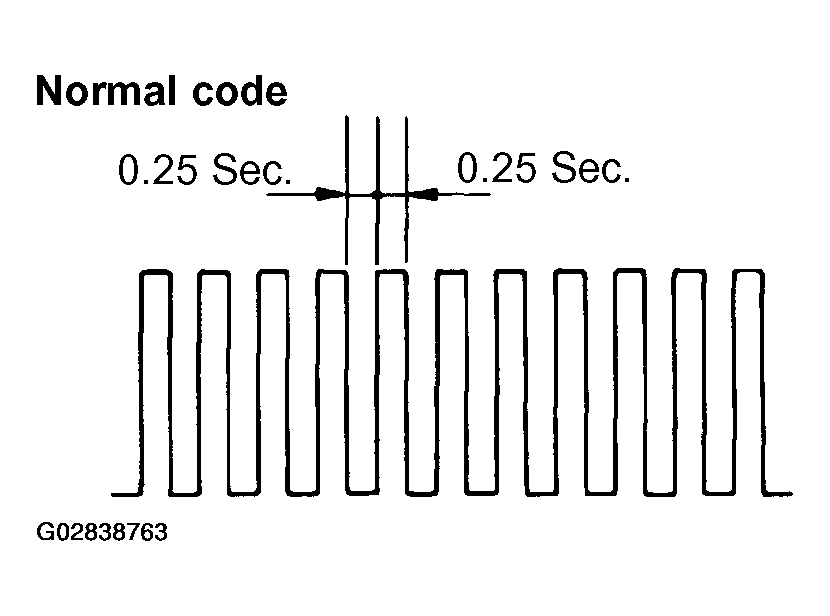 G02838763