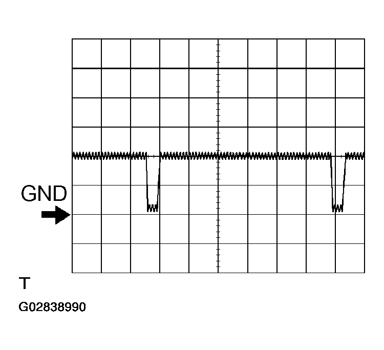 G02838990
