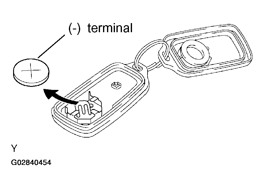 G02840454
