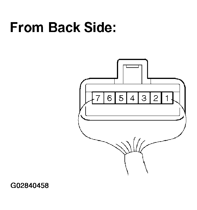 G02840458