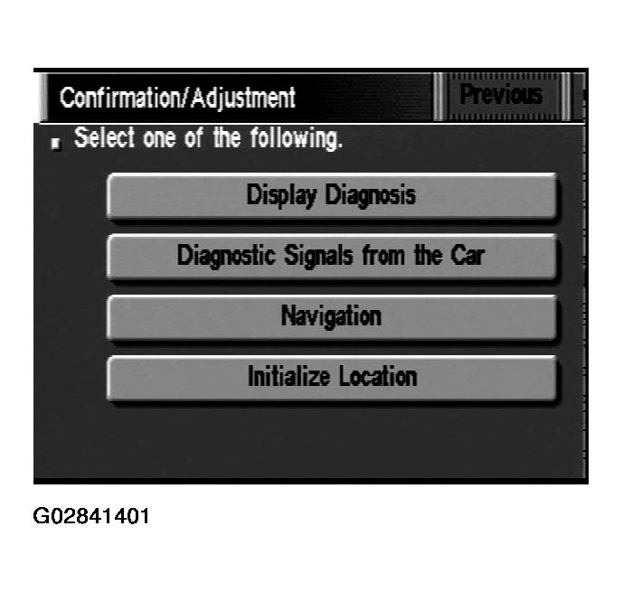 G02841401