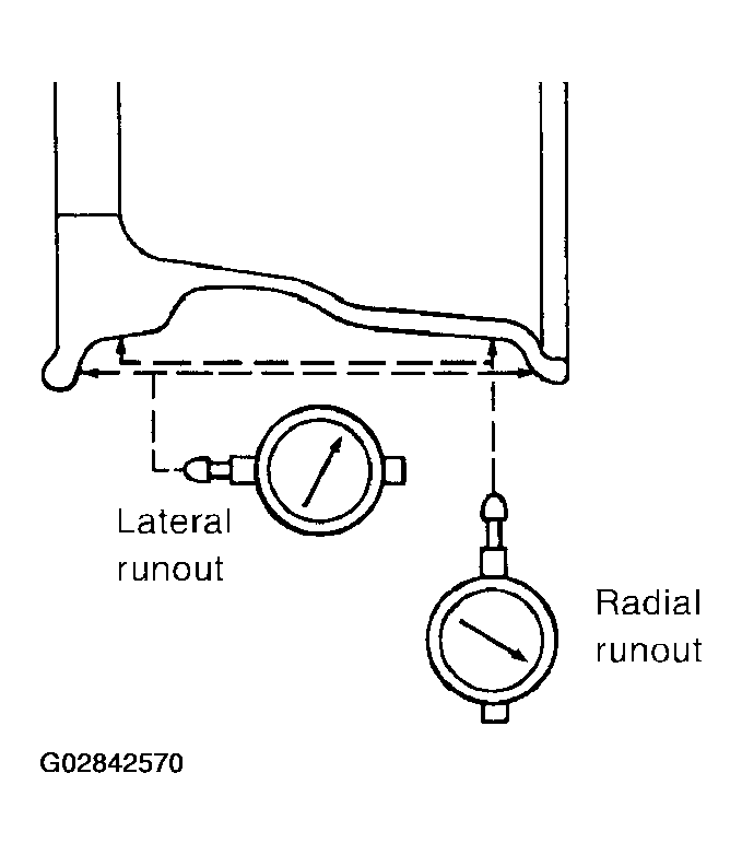 G02842570
